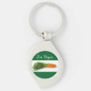 Suche nach karotten schlüsselanhänger Vegetarier