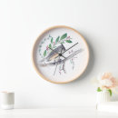 Suche nach singvogel wanduhren Jede person