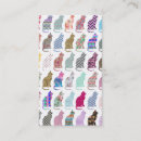 Suche nach vintage katze visitenkarten Für sie