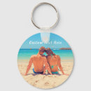 Suche nach eigener text schlüsselanhänger Für alle