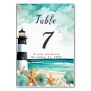 Suche nach leuchtturm tischkarten Strandhochzeit