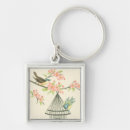 Suche nach kleiner vogel schlüsselanhänger Blume