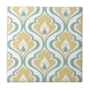 Suche nach senf fliesen Für alle