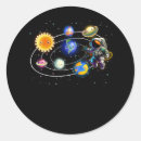 Suche nach solar system aufkleber Solarsonde