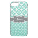 Suche nach griechisches muster iphone hüllen Grau