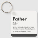 Suche nach definition accessoires Papa