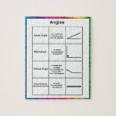 Suche nach mathestern puzzle Mathematik