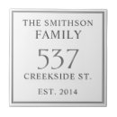 Suche nach grau fliesen Elegant