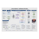 Suche nach informatik poster Entwickler
