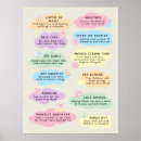 Suche nach depression poster Gesundheit