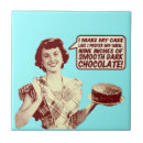 Suche nach zoll fliesen Jede person