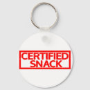 Suche nach imbiss schlüsselanhänger Lustig