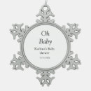 Suche nach dusche ornamente Name der babydusche