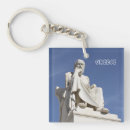 Suche nach philosoph schlüsselanhänger Socrates