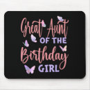 Suche nach geburtstagswünsche mousepads Geburtstagsfeier