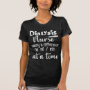 Suche nach unterschied tshirts Kaffee