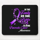 Suche nach allein mousepads Krebs