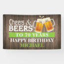 Suche nach andere länder banner Geburtstag