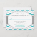 Suche nach postenhochzeits party einladungen Empfang