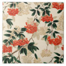 Suche nach rote beeren fliesen Muster