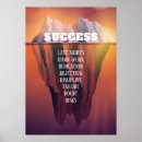 Suche nach success poster Inspirierend