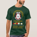 Suche nach ingenieur lustige sprüche tshirts Juli