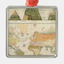 Suche nach richtung ornamente Welt