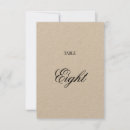 Suche nach packpapier tischkarten Modern