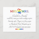 Suche nach lesbische paare postkarten Für alle