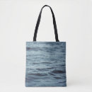 Suche nach offenes wasser accessoires Natur