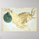 Suche nach capricorn poster Vintag