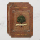 Suche nach family reunion einladungen Genealogy