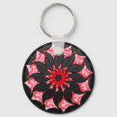 Suche nach minimalismus schlüsselanhänger Schwarz