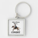 Suche nach cowboy schlüsselanhänger Reiten