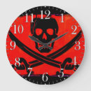 Suche nach totenkopf wanduhren Für ihn