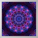 Suche nach kaleidoscope poster Mandala