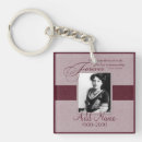 Suche nach denkmal schlüsselanhänger Tribut