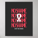 Suche nach aids poster Bewusstsein