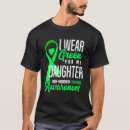 Suche nach lymphe tshirts Grün