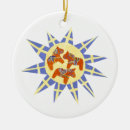 Suche nach schwedische ornamente Jede person