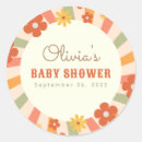 Suche nach 60er aufkleber Durchtränkt