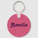 Suche nach amelia Namen