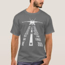 Suche nach f18 tshirts Flugzeug