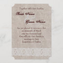 Suche nach keltische einladungen Für alle