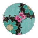 Suche nach rosetten untersetzer Blume