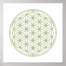 Suche nach sacred geometry poster Meditation