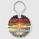 Suche nach indisch schlüsselanhänger Indien