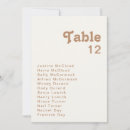 Suche nach reis tischkarten Für sie