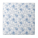 Suche nach toile fliesen Hausdekoration