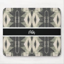 Suche nach alte mousepads Retro